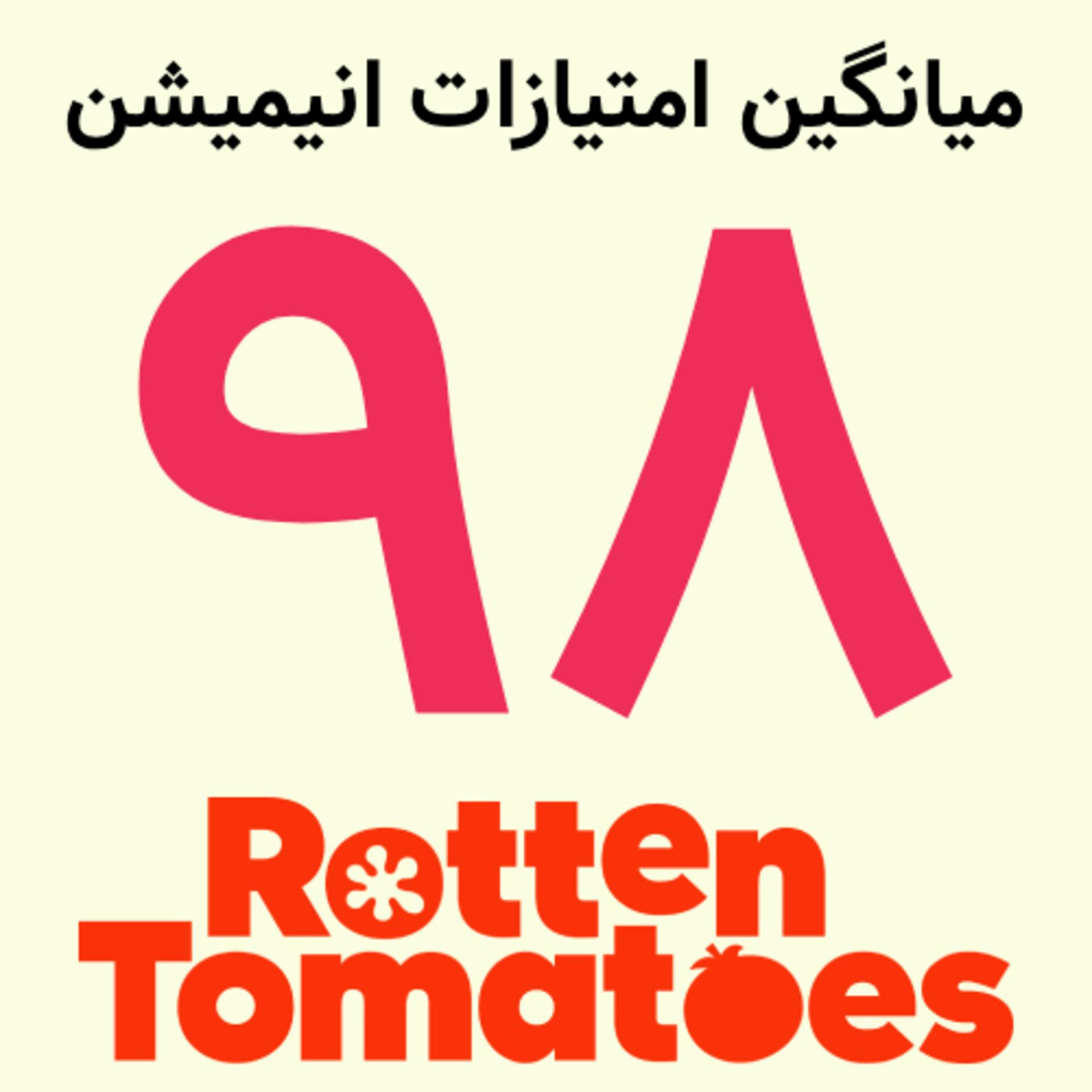امتیاز ۹۸ درصد انیمیشن شون د شیپ (Shaun the Sheep) در سایت Rotten Tomatoes