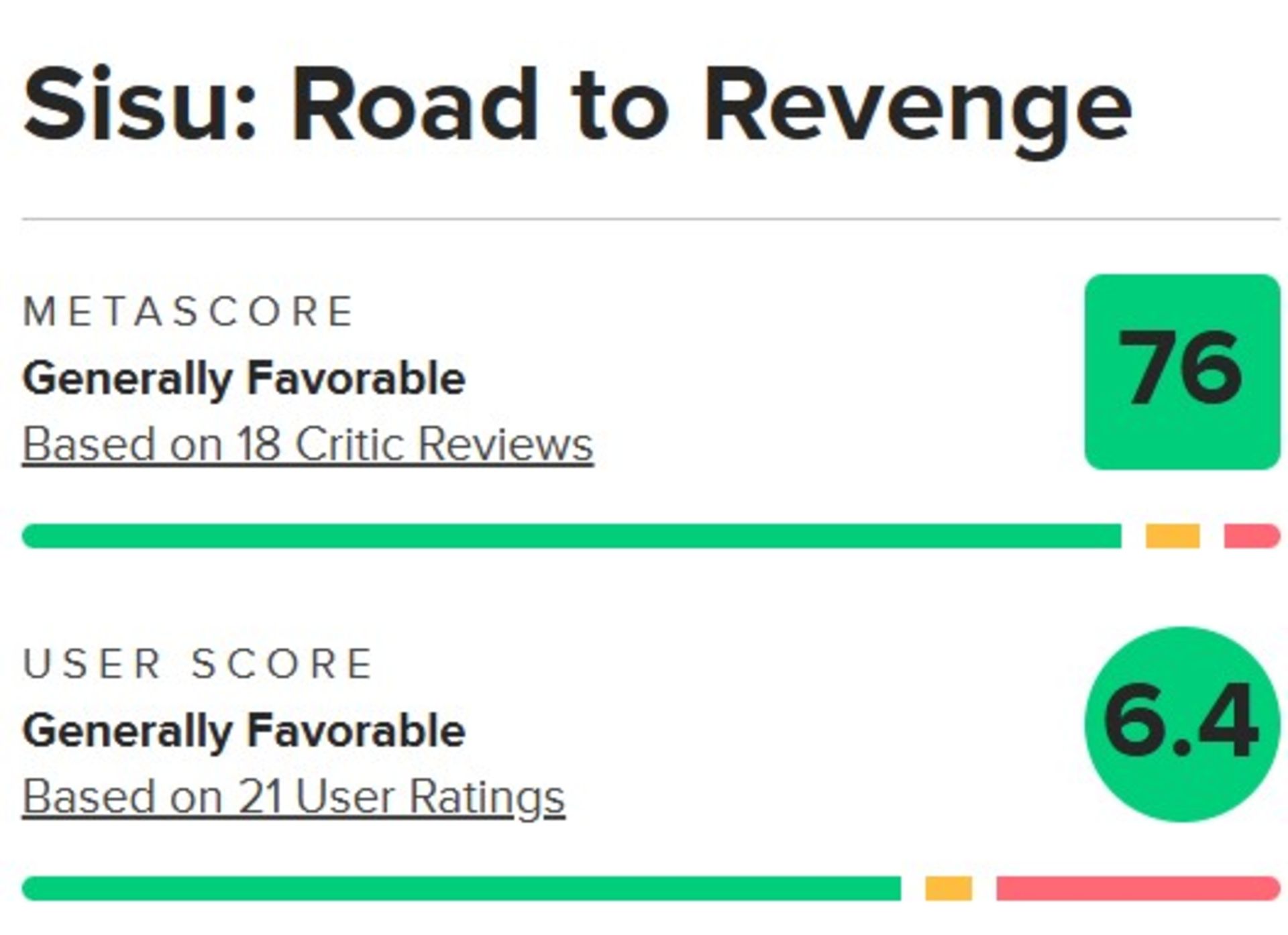 میانگین نقدهای فیلم Sisu: Road to Revenge در متاکریتیک