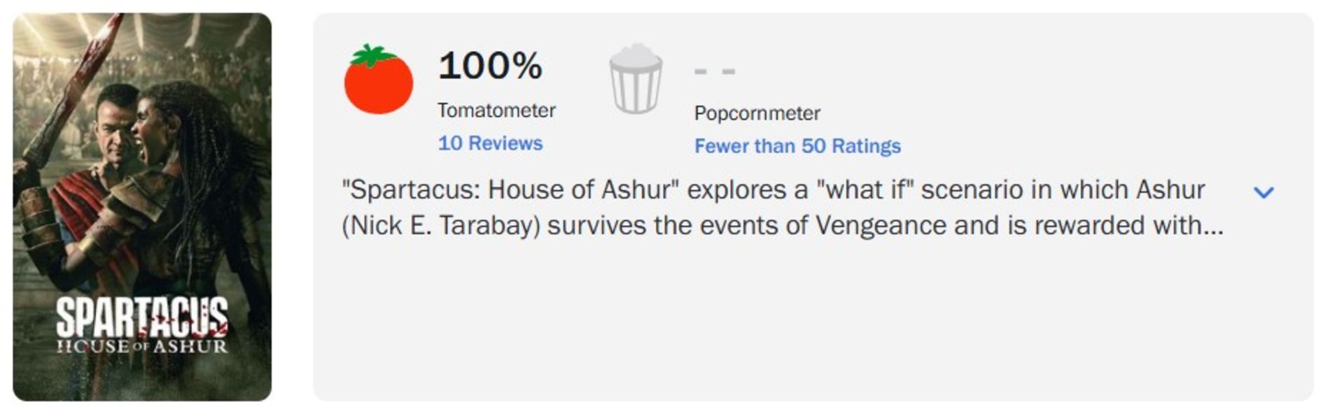 نمرات سریال Spartacus: House of Ashur در راتن تومیتوز