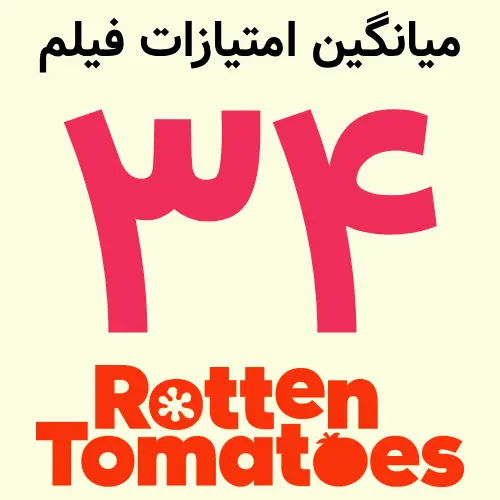 نمره ۳۴ درصد فیلم استریت فایتر (Street Fighter) در سایت راتن توماتوز (Rotten Tomatoes)