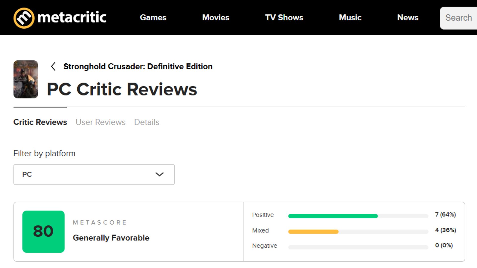 میانگین نقدها و نمرات بازی Stronghold Crusader: Definitive Edition در وب‌سایت متاکریتیک (Metacritic)