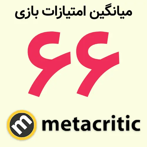 امتیاز ۶۶ سایت متاکریتیک (Metacritic) برای بازی Stupid Never Dies