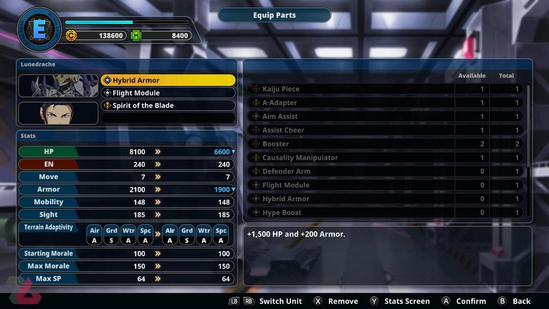 بخش اعمال تغییرات در آیتم های شخصیت ها در بازی Super Robot Wars Y