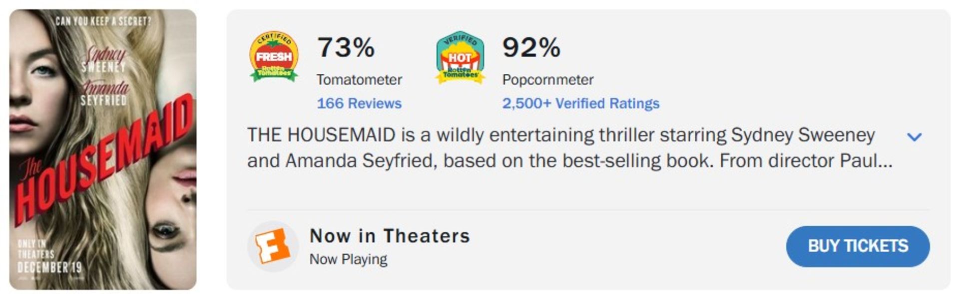 میانگین نمرات فیلم The Housemaid در راتن‌تومیتوز