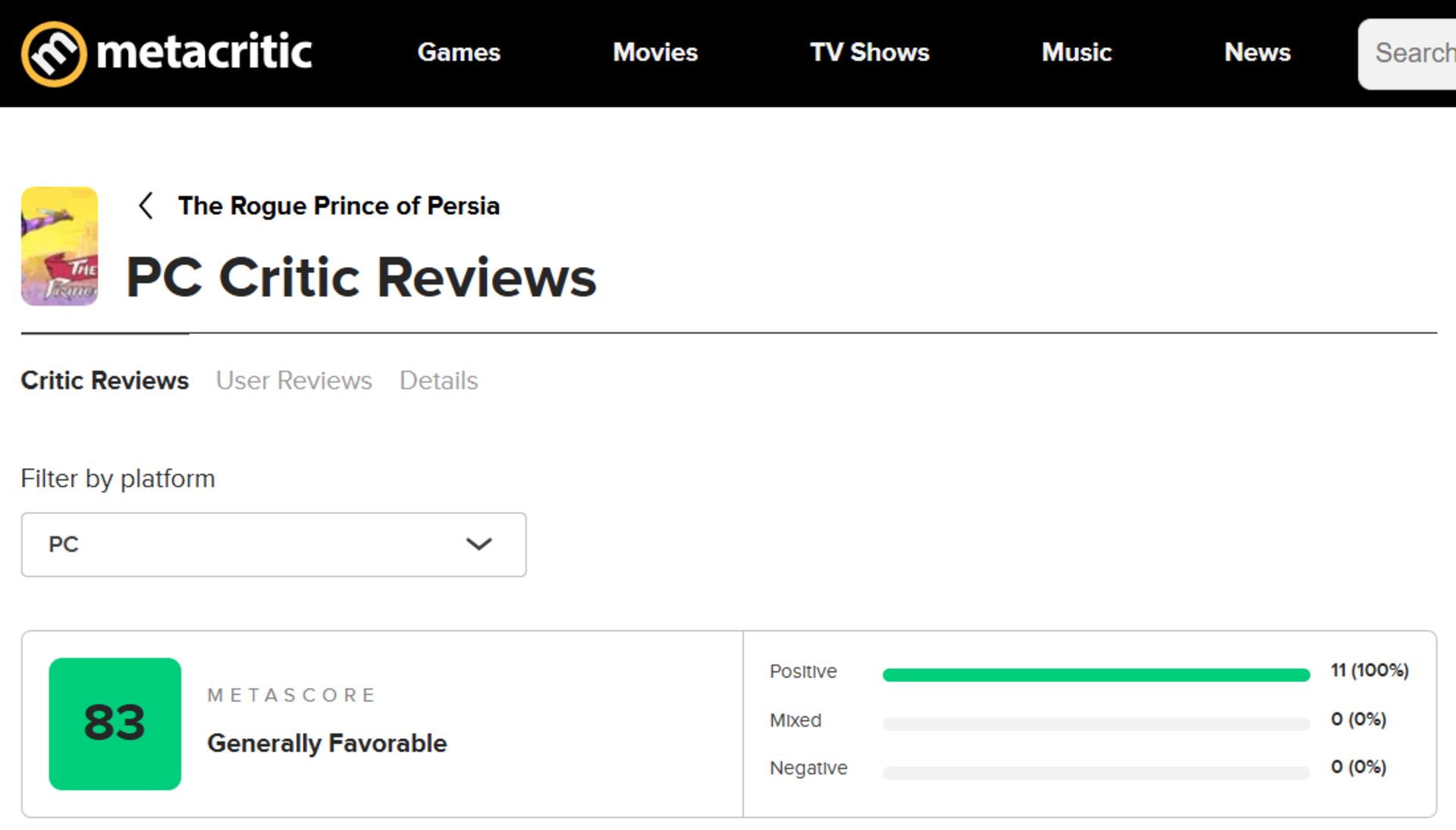 میانگین نقدها و نمرات بازی The Rogue Prince of Persia در وب‌سایت متاکریتیک (Metacritic)