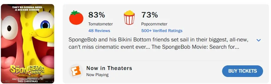 میانگین نمرات انیمیشن The SpongeBob Movie: Search for SquarePants در راتن تومیتوز
