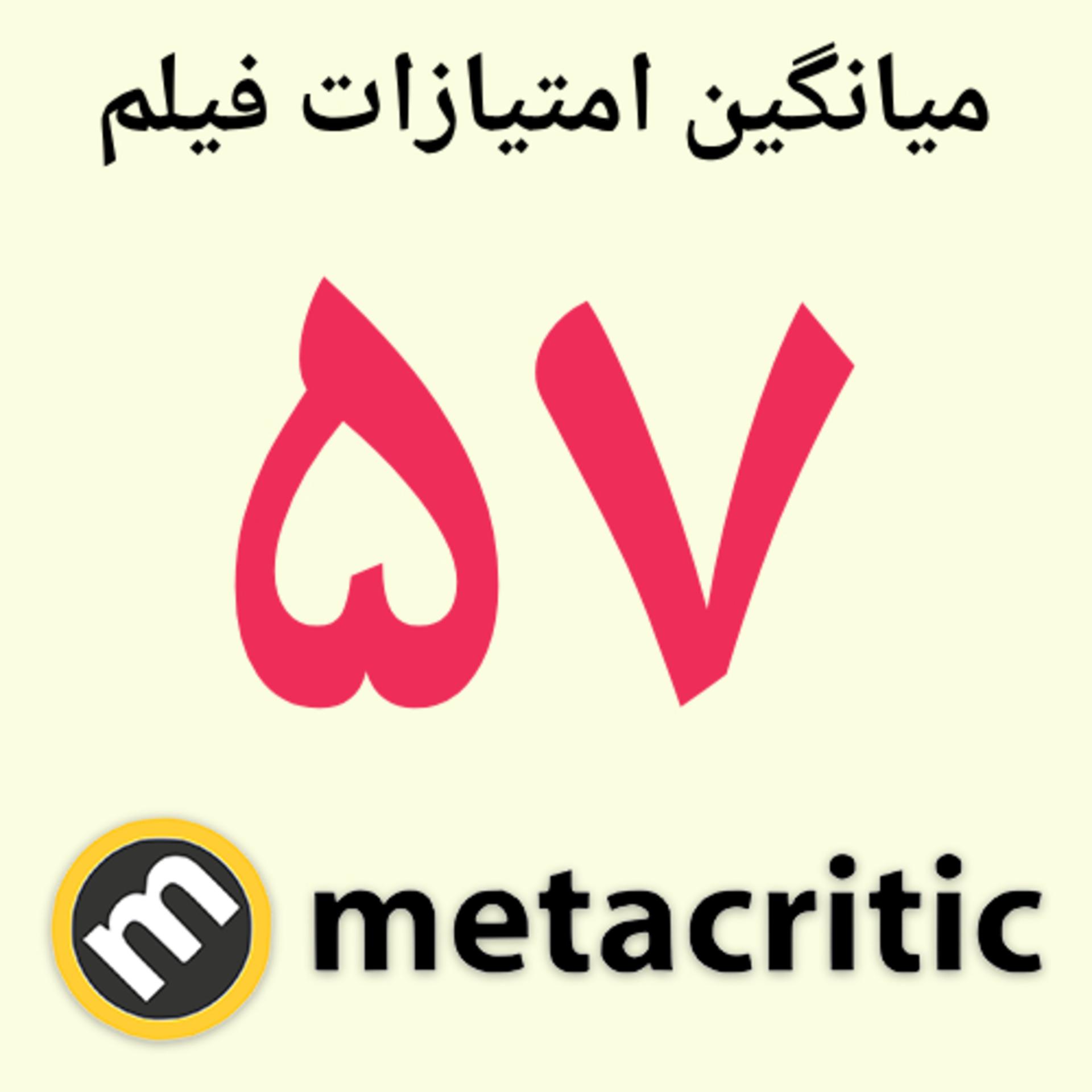 امتیاز ۵۷ سایت Metacritic (Metacritic) برای فیلم The Uprising