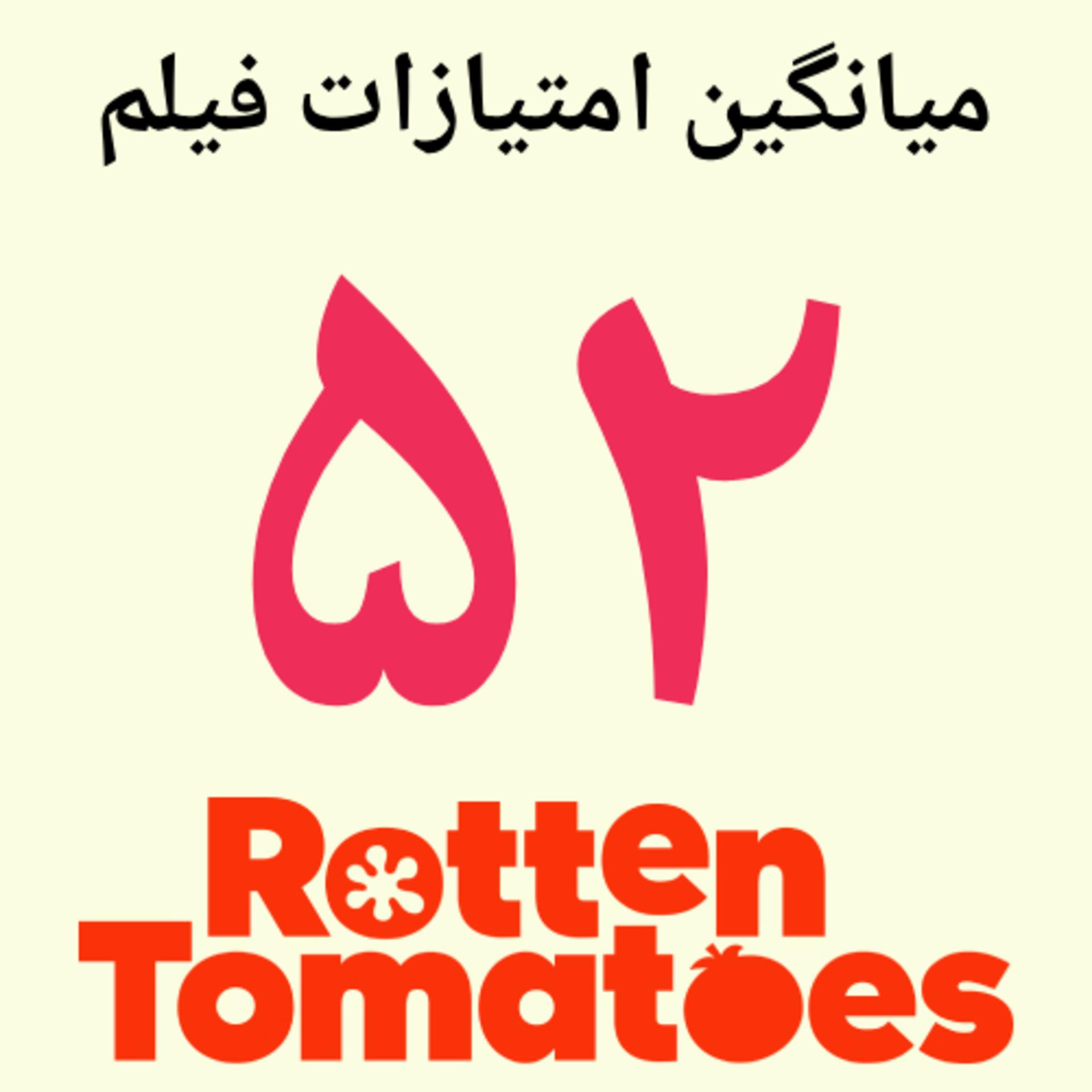 امتیاز ۵۲ درصد فیلم The Uprising در سایت Rotten Tomatoes