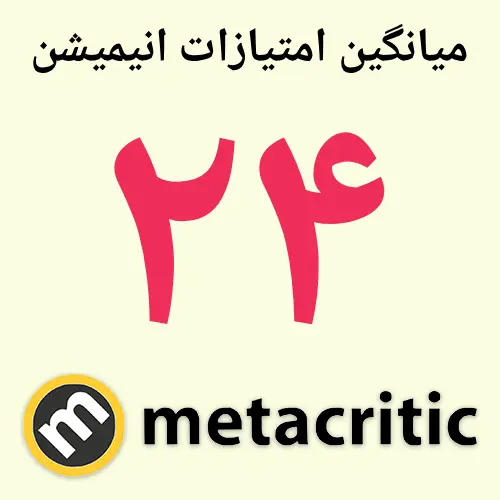 امتیاز ۲۴ سایت متاکریتیک (Metacritic) برای انیمیشن Tom and Jerry: Forbidden Compass