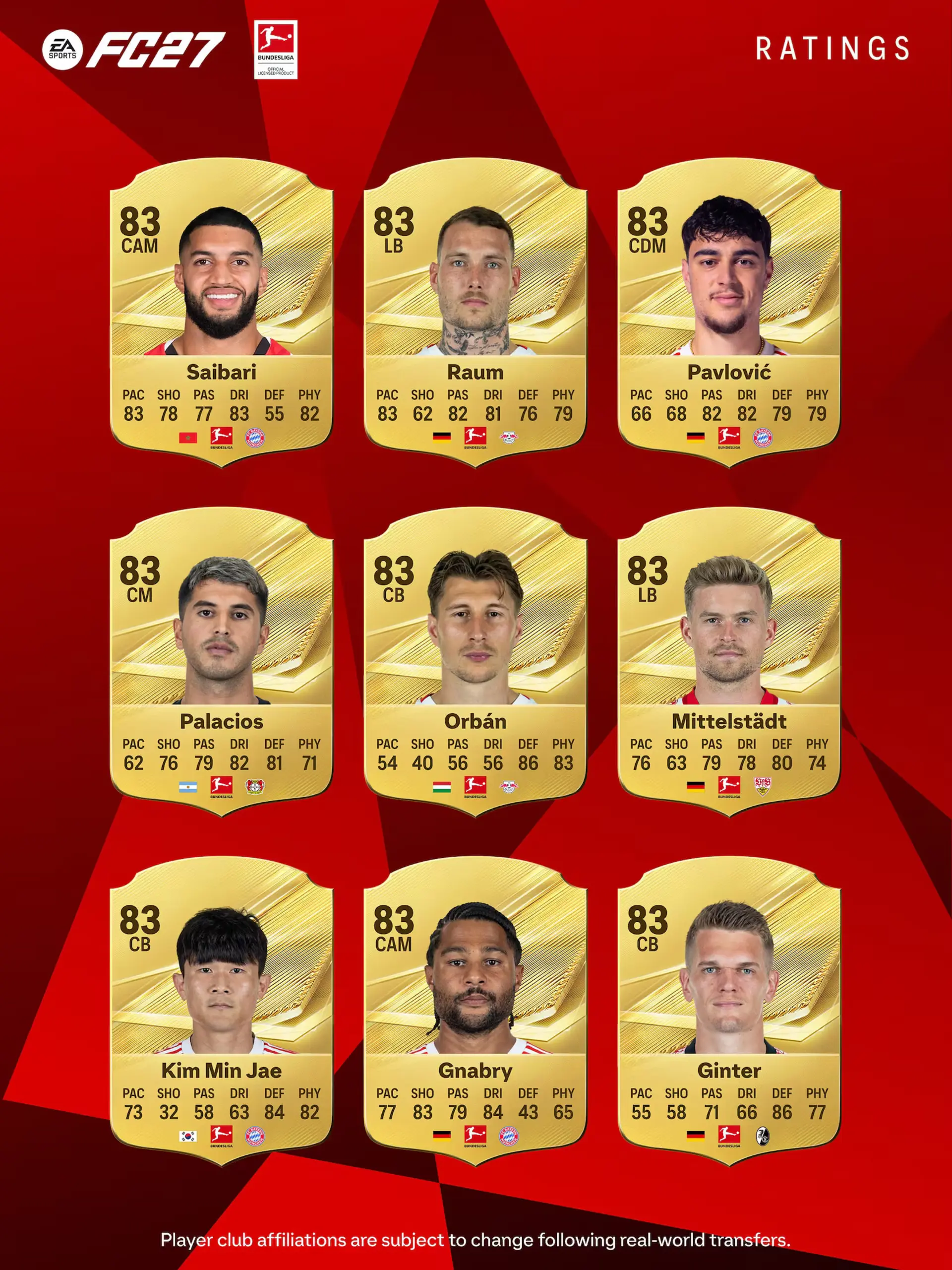 کارت‌های بازیکنان با امتیاز ۸۳ در بازی EA Sports FC 27