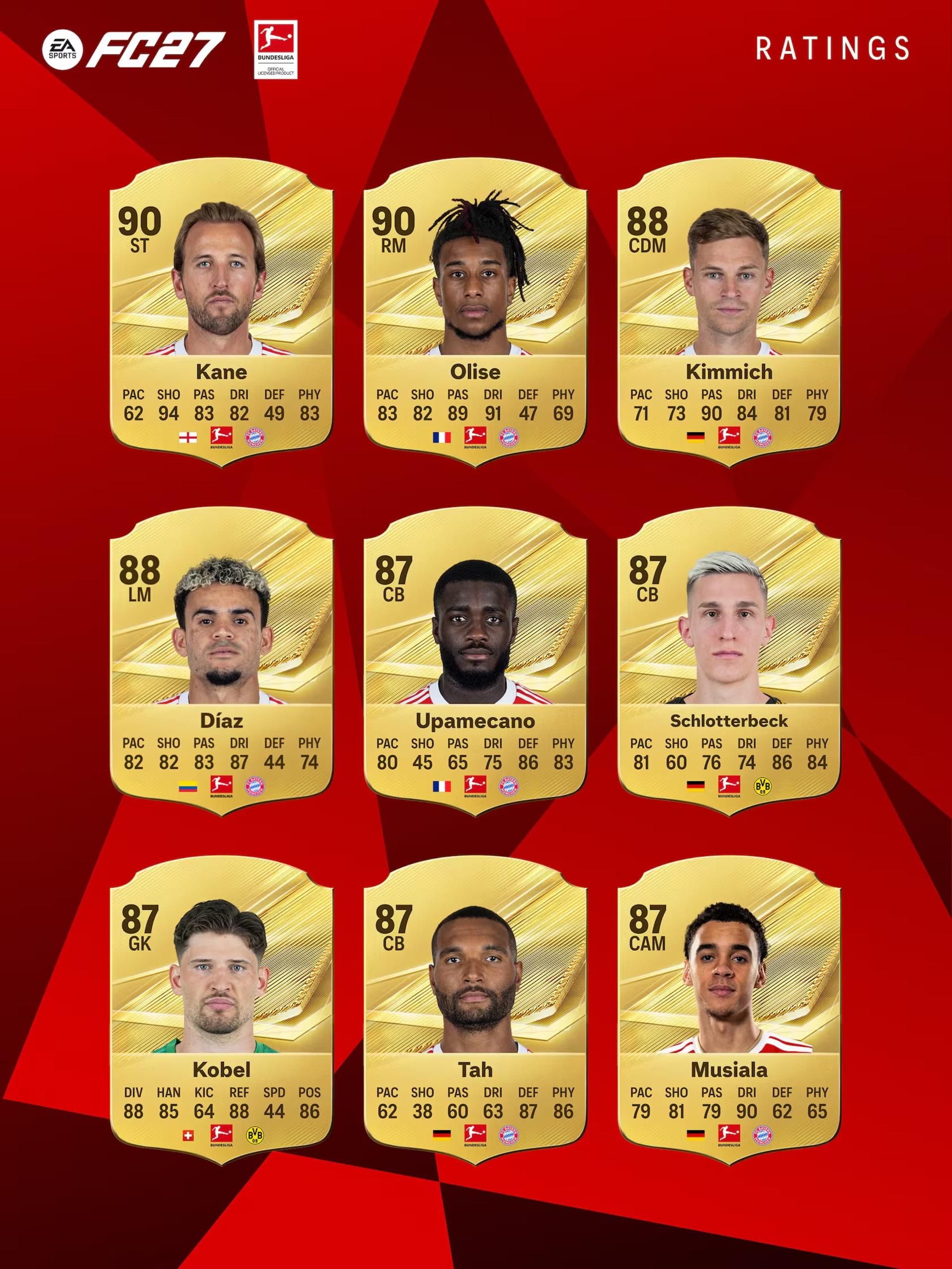 کارت‌های امتیاز بازیکنان برتر لیگ آلمان در بازی EA Sports FC 27