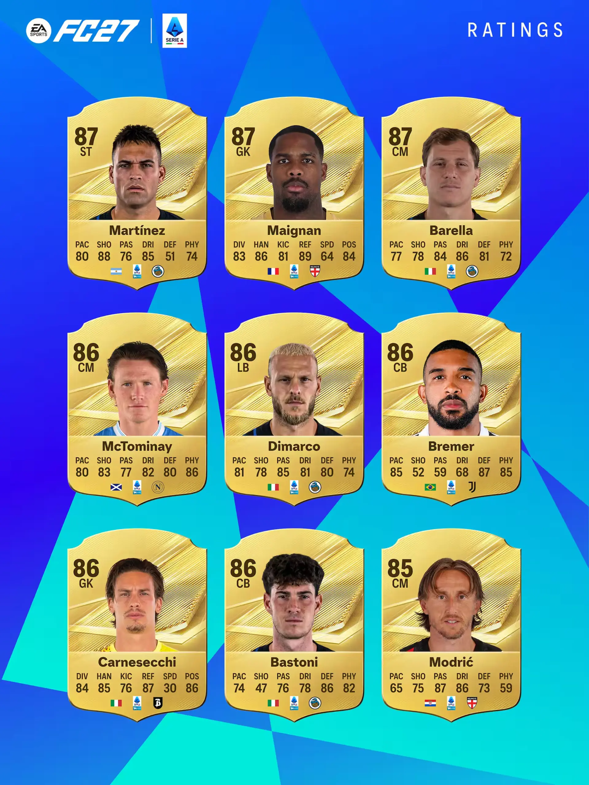 کارتهای بازیکنان برتر سری آ در بازی EA Sports FC 27
