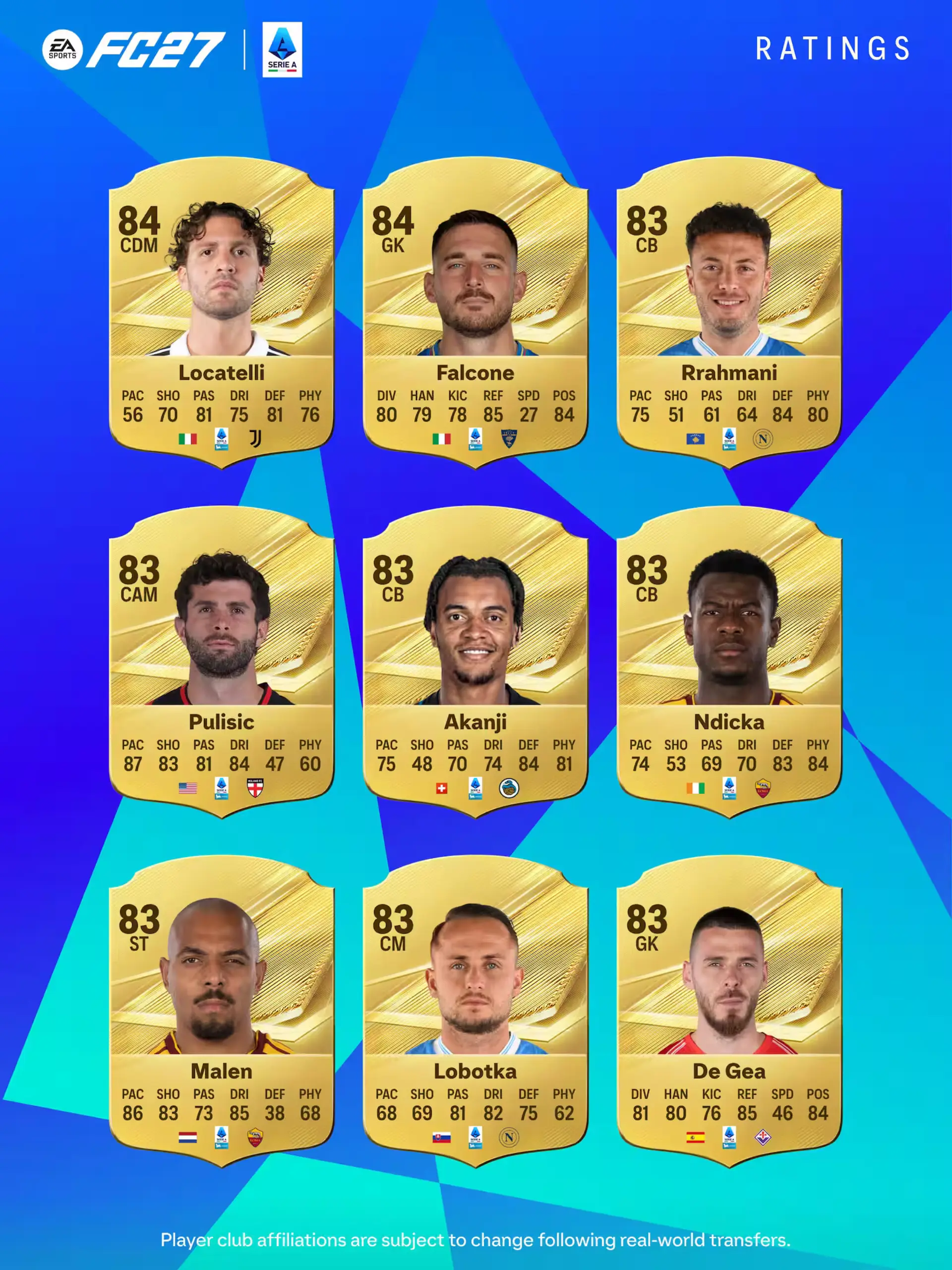 کارتهای بازیکنان برتر سری A در بازی EA Sports FC 27