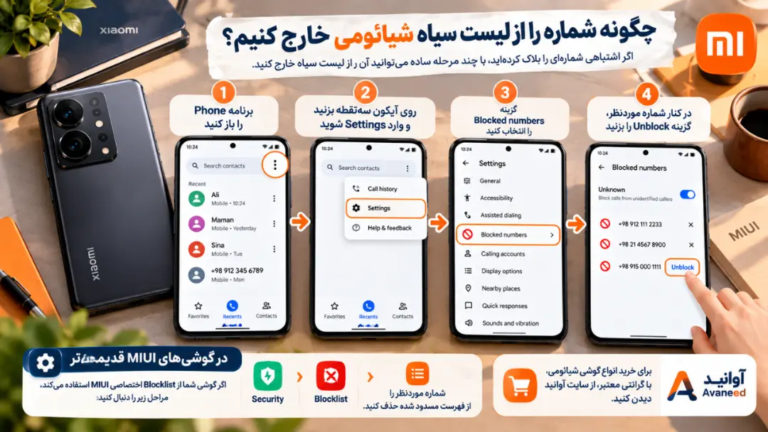 چگونه شماره را از لیست سیاه شیائومی خارج کنیم؟