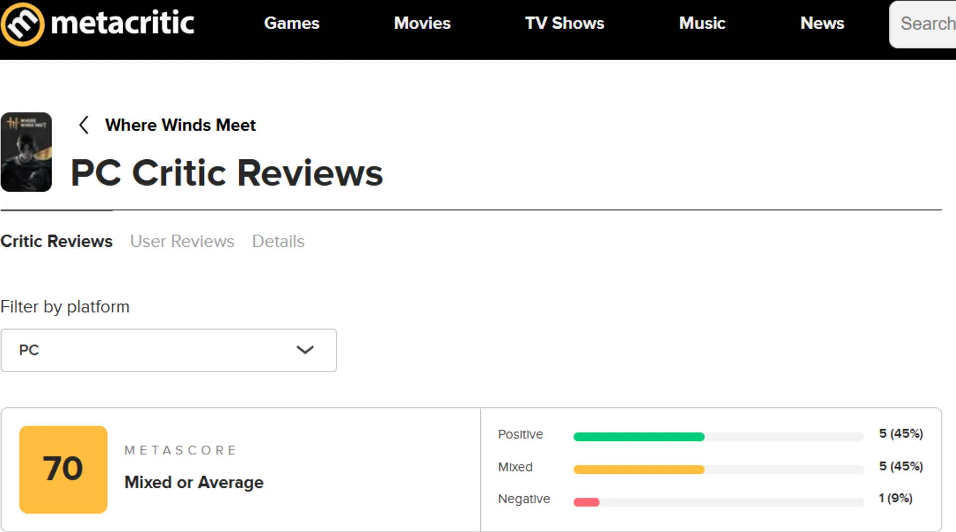 میانگین نقدها و نمرات بازی Where Winds Meet در وب‌سایت متاکریتیک (Metacritic)