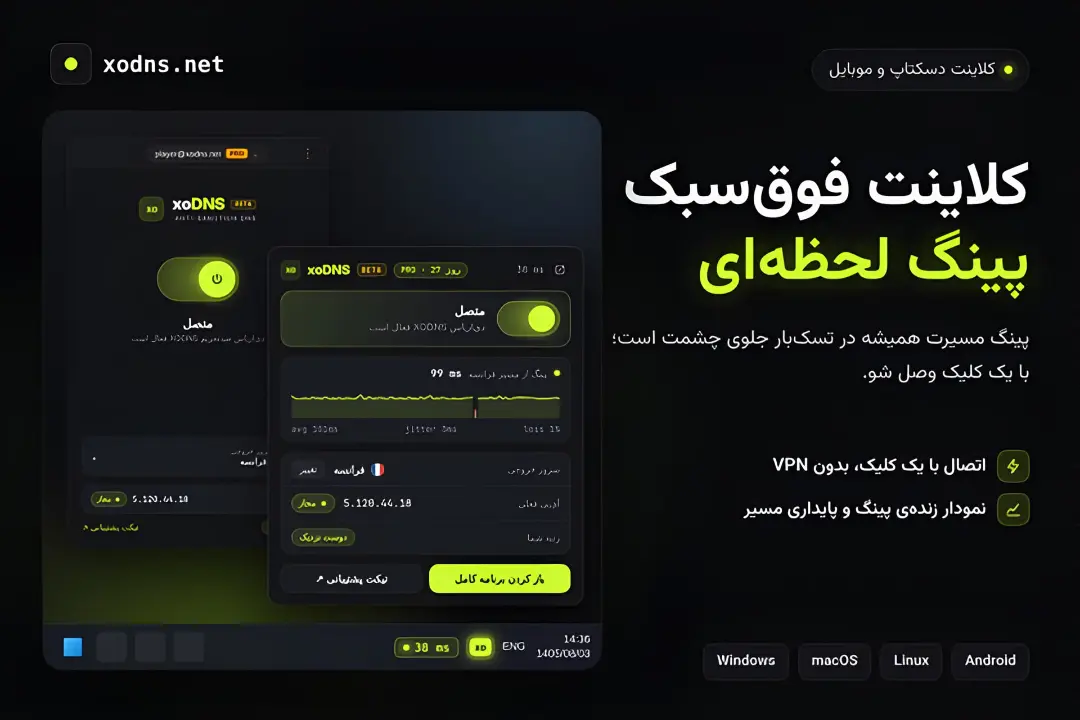 رابط کاربری کلاینت xodns برای رفع تحریم و پینگ بازی‌ها