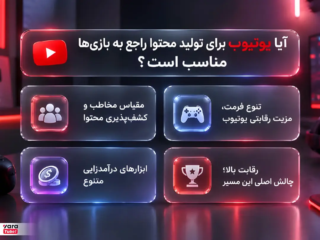 ایده های گیمینگ برای یوتیوب