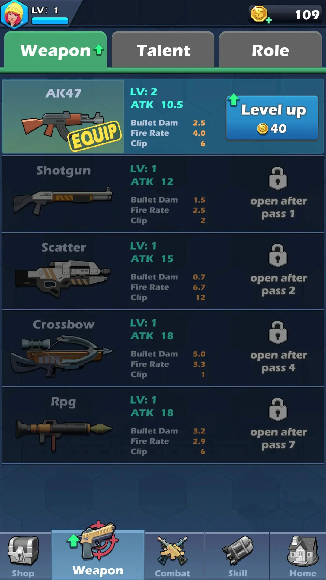 فهرست سلاح‌های بازی Zombie Waves شامل AK47، شاتگان و سایر تجهیزات